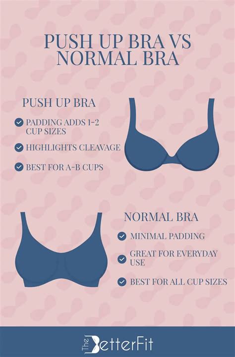 The magic of lift bras: Transform your shape instantly